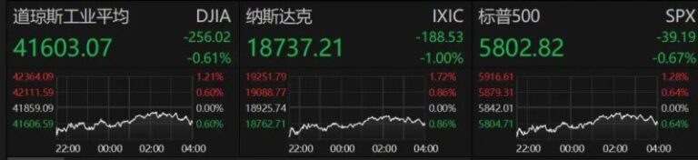 富拓外汇平台官网网址今日外汇行情解析，汇率波动让你财富倍增！